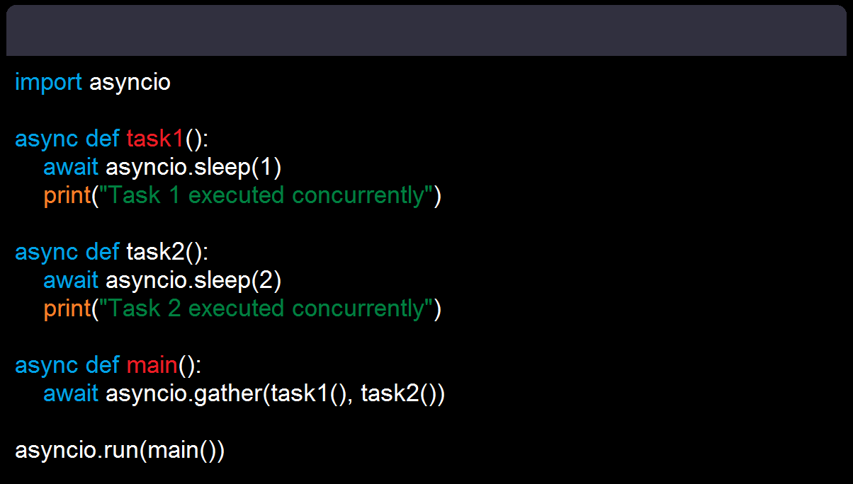 Concurrency - Subprogram Level Concurrency
By Learn Loner