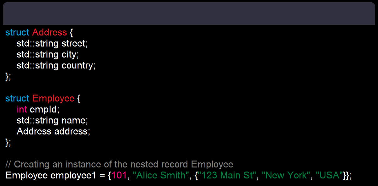 Records