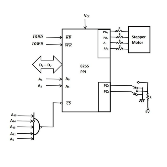 Interfacing Of Stepper Motor
