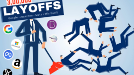 2024 Layoffs at Amazon, Google, Microsoft and their Reasons and Future Outlook